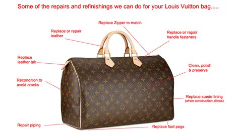 where to repair louis vuitton handbags|louis vuitton repair cost list.